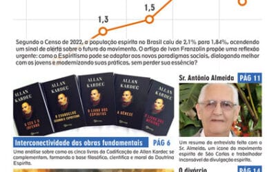 Jornal Correio de Luz – Ano 05 – Nº 47 – julho de 2025